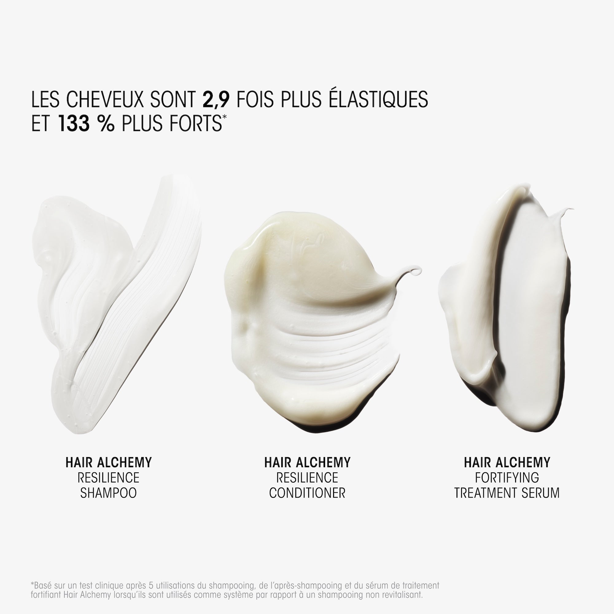 Hair Alchemy Discovery Collection