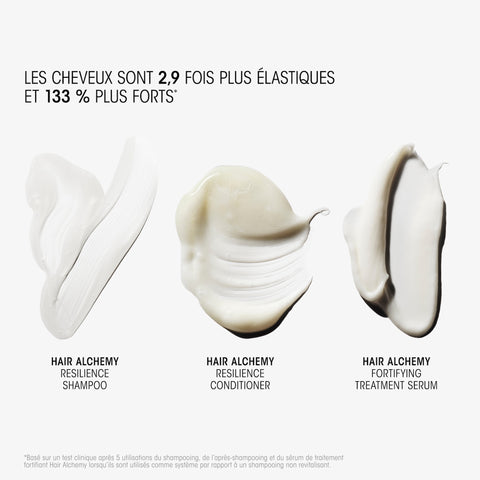 Hair Alchemy Discovery Collection